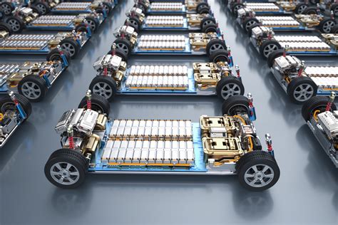 Lithium-ionen Batterien: Die Zukunft der Elektromobilität?